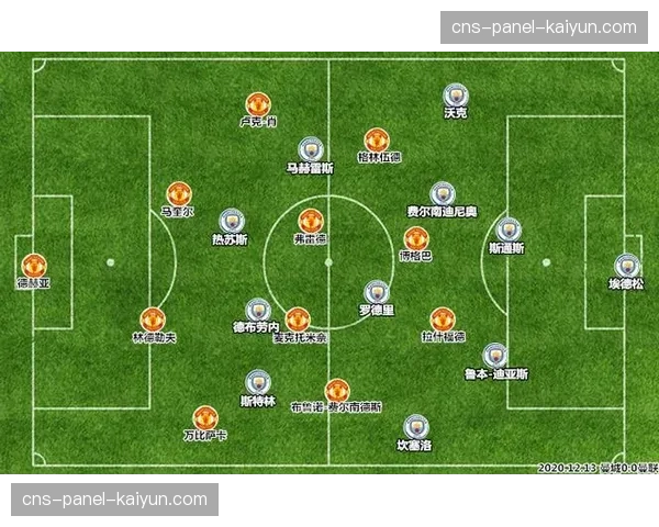 战术复盘：摩纳哥三中卫体系为何在德比战中失效？